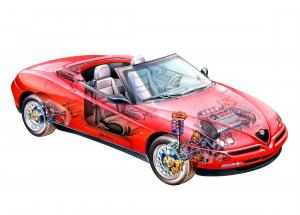 Alfa Romeo Spider 1995 года 